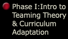 Teaming Theory & Curriculum Adaptation