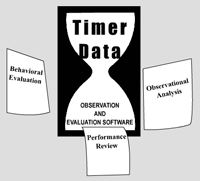 TimerData